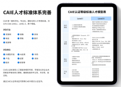 缺乏脚够的锻炼数据和优化 